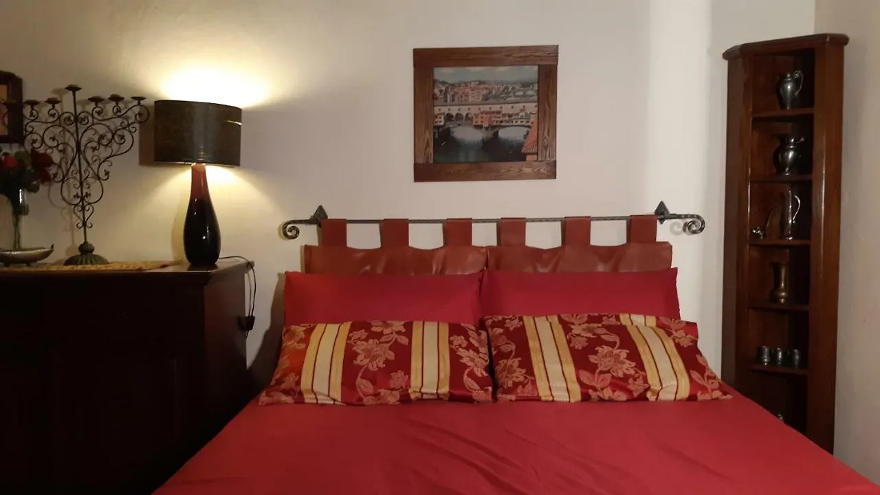 Appartamento Pontevecchio Florence 0*,  Italy